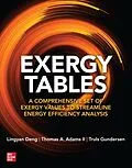 E-Book (epub) Exergy Tables: A Comprehensive Set of Exergy Values to Streamline Energy Efficiency Analysis von Lingyan Deng, Thomas A. Adams II, Truls Gundersen