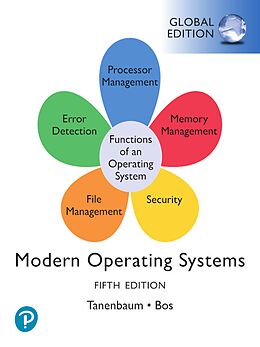 eBook (pdf) Modern Operating Systems, Global Edition de Andrew S. Tanenbaum, Herbert Bos