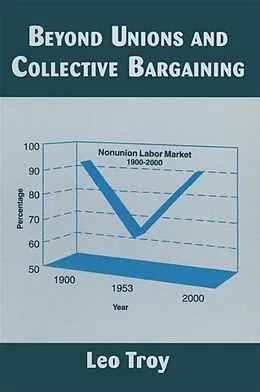 E-Book (epub) Beyond Unions and Collective Bargaining von Leo Troy