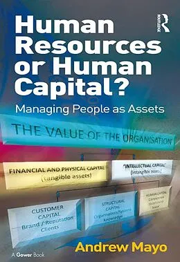 PDF Human Resources or Human Capital? von Andrew Mayo
