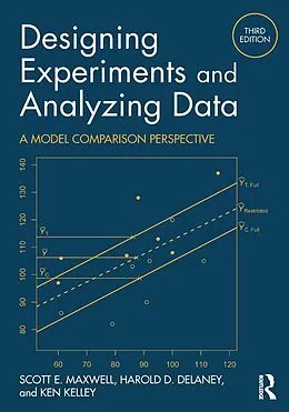 E-Book (epub) Designing Experiments and Analyzing Data von Scott E. Maxwell, Harold D. Delaney, Ken Kelley