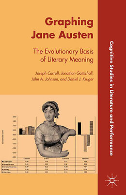 Couverture cartonnée Graphing Jane Austen de J. Carroll, Daniel J. Kruger, John A. Johnson