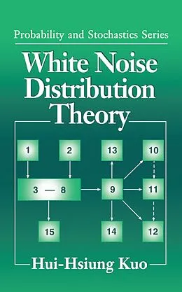 ePUB White Noise Distribution Theory von Hui-Hsiung Kuo