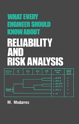 E-Book (epub) What Every Engineer Should Know about Reliability and Risk Analysis von Mohammad Modarres