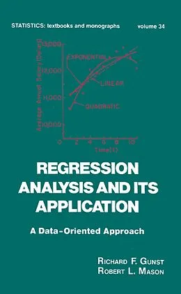 E-Book (epub) Regression Analysis and its Application von Richard F. Gunst, Robert L. Mason