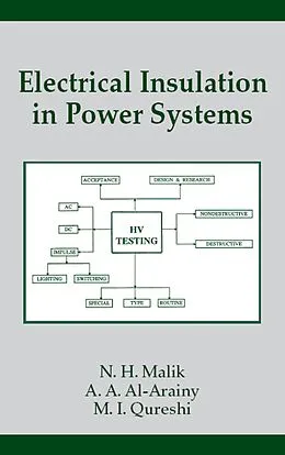 PDF Electrical Insulation in Power Systems von N. H. Malik, A. A. Al-Arainy, M. I. Qureshi