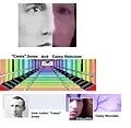 E-Book (epub) Casey Jones and Casey Heinzism von Casey Heinzism, Dana Ludeking