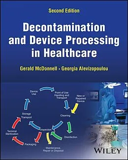 E-Book (pdf) Decontamination and Device Processing in Healthcare von Gerald E. McDonnell, Georgia Alevizopoulou