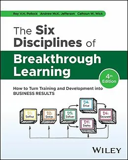 E-Book (epub) The Six Disciplines of Breakthrough Learning von Roy V. H. Pollock, Andrew McK. Jefferson, Calhoun W. Wick