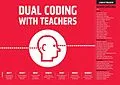 E-Book (epub) Dual Coding with Teachers von Oliver Caviglioli