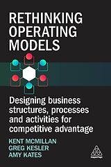 Couverture cartonnée Rethinking Operating Models de Kent Kates, Amy Kesler, Greg Mcmillan