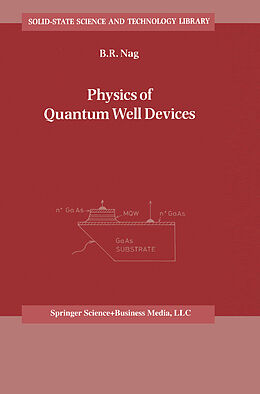 Couverture cartonnée Physics of Quantum Well Devices de B. R. Nag