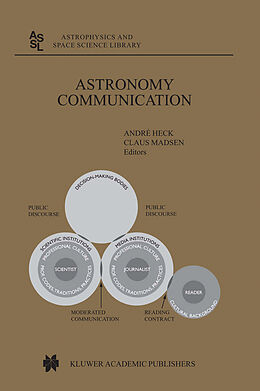 Fester Einband Astronomy Communication von 