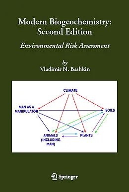 E-Book (pdf) Modern Biogeochemistry von Vladimir N. Bashkin