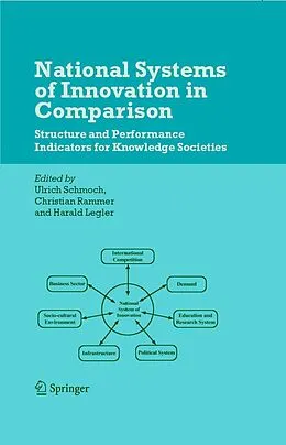 E-Book (pdf) National Systems of Innovation in Comparison von Ulrich Schmoch, Christian Rammer, Harald Legler
