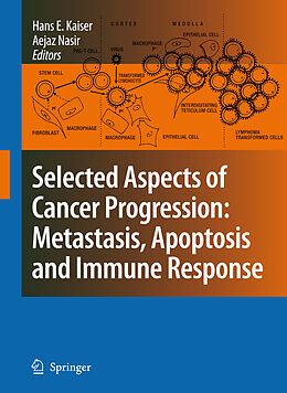 Fester Einband Selected Aspects of Cancer Progression: Metastasis, Apoptosis and Immune Response von 