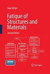 Fester Einband Fatigue of Structures and Materials von J. Schijve
