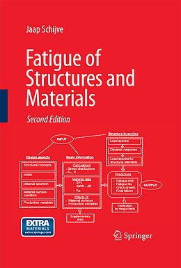 Livre Relié Fatigue of Structures and Materials de J. Schijve