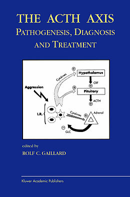 Fester Einband The Acth Axis: Pathogenesis, Diagnosis and Treatment von 