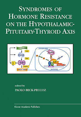 Fester Einband Syndromes of Hormone Resistance on the Hypothalamic-Pituitary-Thyroid Axis von 