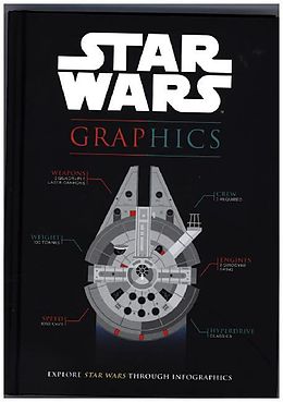 Fester Einband Star Wars: Graphics von Lucasfilm