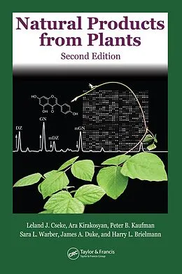 E-Book (pdf) Natural Products from Plants von Leland J. Cseke, Ara Kirakosyan, Peter B. Kaufman