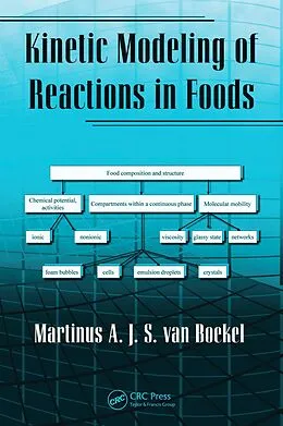 E-Book (pdf) Kinetic Modeling of Reactions In Foods von Martinus A. J. S. van Boekel