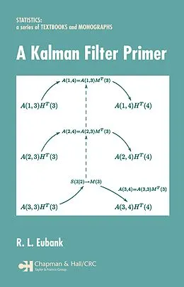 E-Book (pdf) A Kalman Filter Primer von Randall L. Eubank