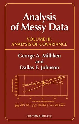 E-Book (pdf) Analysis of Messy Data, Volume III von George A. Milliken, Dallas E. Johnson