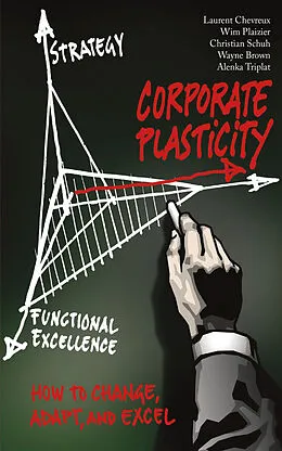 E-Book (pdf) Corporate Plasticity von Christian Schuh, Alenka Triplat, Wayne Brown