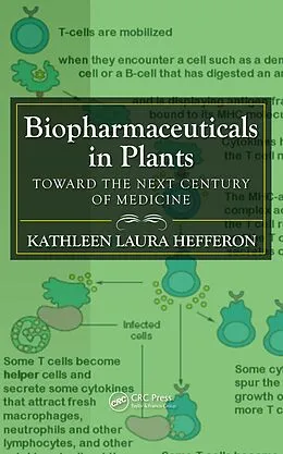 E-Book (pdf) Biopharmaceuticals in Plants von Kathleen Laura Hefferon