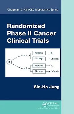 E-Book (pdf) Randomized Phase II Cancer Clinical Trials von Sin-Ho Jung