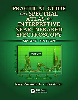 E-Book (pdf) Practical Guide and Spectral Atlas for Interpretive Near-Infrared Spectroscopy von Jerry Workman Jr., Lois Weyer