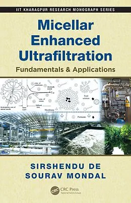 E-Book (pdf) Micellar Enhanced Ultrafiltration von Sirshendu De, Sourav Mondal