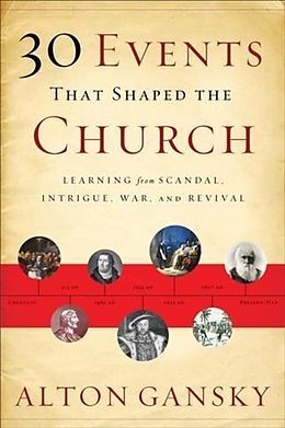 E-Book (epub) 30 Events That Shaped the Church von Alton Gansky