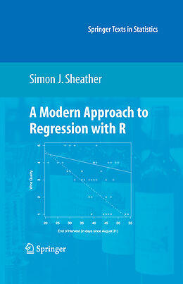 Couverture cartonnée A Modern Approach to Regression with R de Simon Sheather