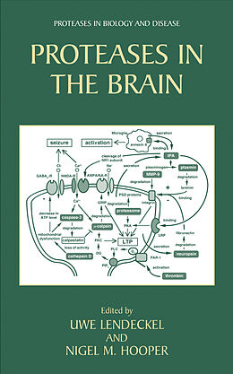 Couverture cartonnée Proteases in the Brain de 