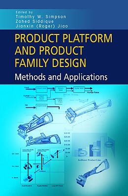 Couverture cartonnée Product Platform and Product Family Design de 