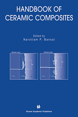 Couverture cartonnée Handbook of Ceramic Composites de 