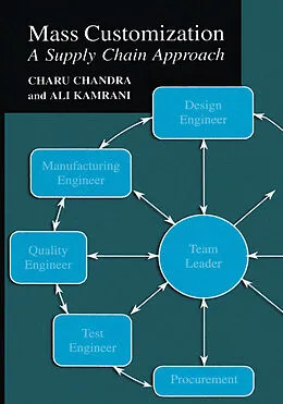 E-Book (pdf) Mass Customization von Charu Chandra, Ali K. Kamrani