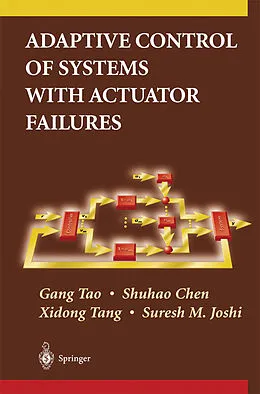 E-Book (pdf) Adaptive Control of Systems with Actuator Failures von Gang Tao, Shuhao Chen, Xidong Tang