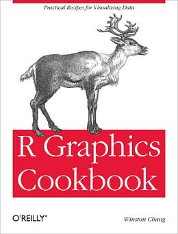 E-Book (epub) R Graphics Cookbook von Winston Chang