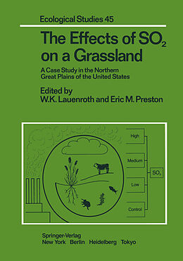 eBook (pdf) The Effects of SO2 on a Grassland de 