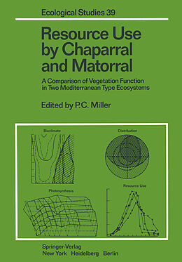 Couverture cartonnée Resource Use by Chaparral and Matorral de 