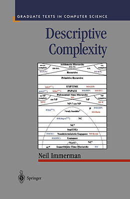 Couverture cartonnée Descriptive Complexity de Neil Immerman