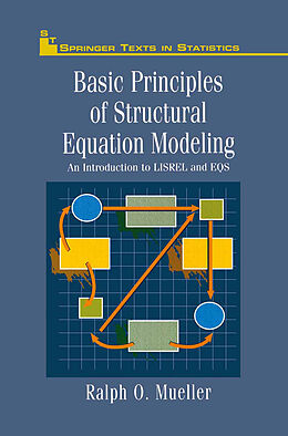Couverture cartonnée Basic Principles of Structural Equation Modeling de Ralph O. Mueller
