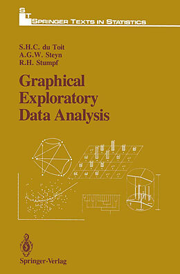 Kartonierter Einband Graphical Exploratory Data Analysis von S. H. C. Dutoit, R. H. Stumpf, A. G. W. Steyn