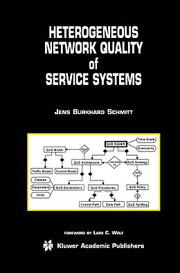 Kartonierter Einband Heterogeneous Network Quality of Service Systems von Jens Burkhard Schmitt