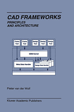 Kartonierter Einband Cad Frameworks von Pieter van der Wolf