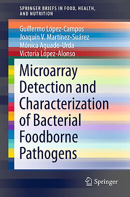 Kartonierter Einband Microarray Detection and Characterization of Bacterial Foodborne Pathogens von Guillermo López-Campos, Victoria López-Alonso, Mónica Aguado-Urda